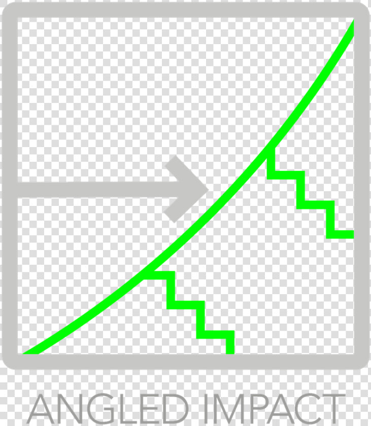 Angled Impact Icon  HD Png DownloadTransparent PNG