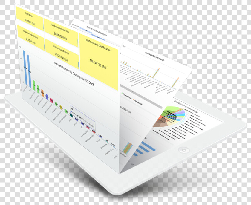 Credit Risk Scoring   Computer Monitor  HD Png DownloadTransparent PNG