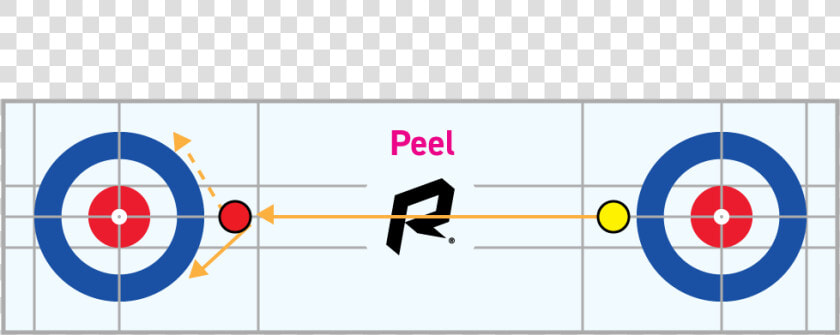 Transparent Play Arrow Png   Draw Shot Curling  Png DownloadTransparent PNG