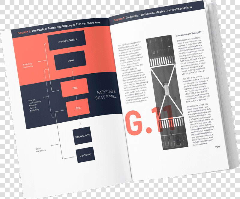 Big Book Of Saas Open Book Mockup   Graphic Design  HD Png DownloadTransparent PNG