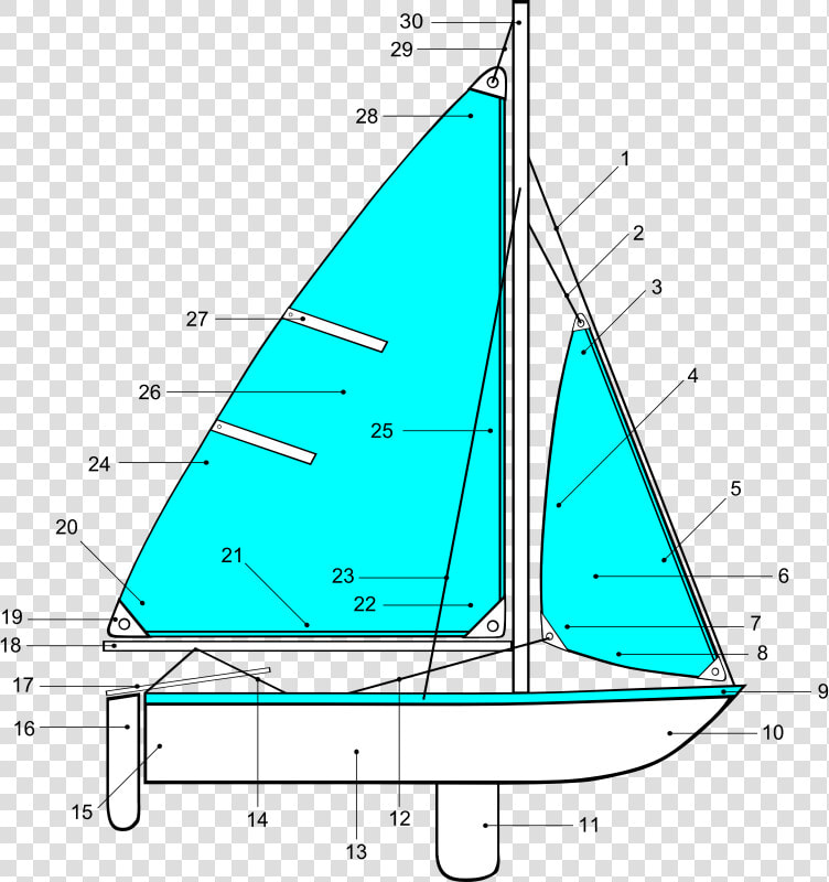 Sailing Parts Of Boat Illustration   Sailboat Labels  HD Png DownloadTransparent PNG