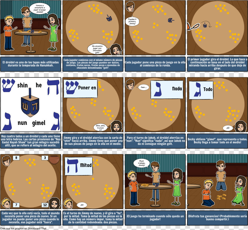 Jogo De Dreidel  HD Png DownloadTransparent PNG