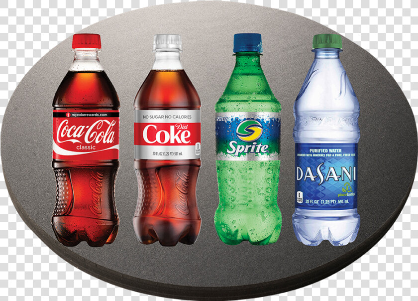 Pr Menu Beverage 20oz   Soft Drinks Calories Png  Transparent PngTransparent PNG