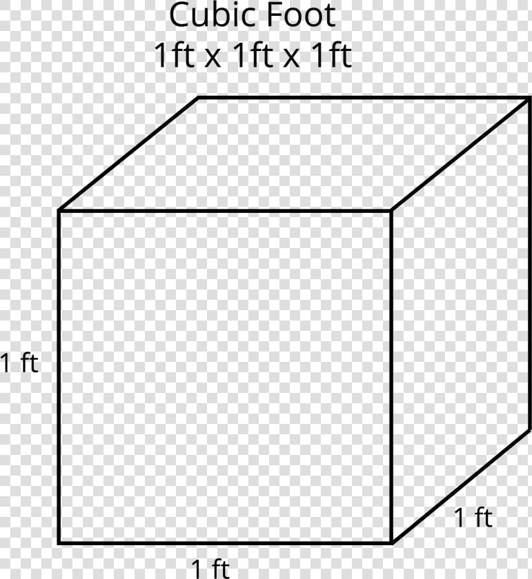 Drawing Showing That A Cubic Foot Is Equal To The Volume   Cubic Feet Calculator  HD Png DownloadTransparent PNG