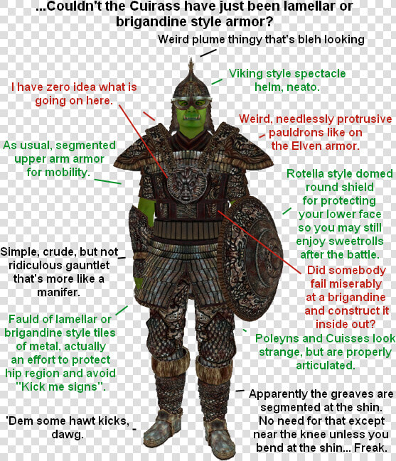 Practical Armor Reviews  By Bossdragon   Png Download   Oblivion Orcish Armor  Transparent PngTransparent PNG