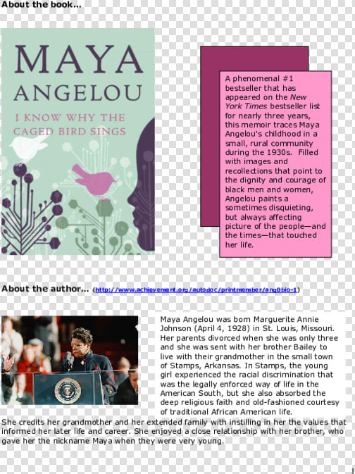 Know Why The Caged Bird Sings Book Cover  HD Png DownloadTransparent PNG