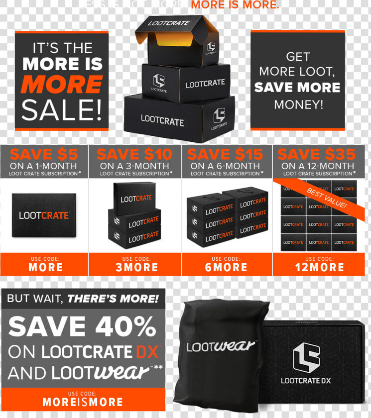 Transparent Loot Box Png   Signage  Png DownloadTransparent PNG