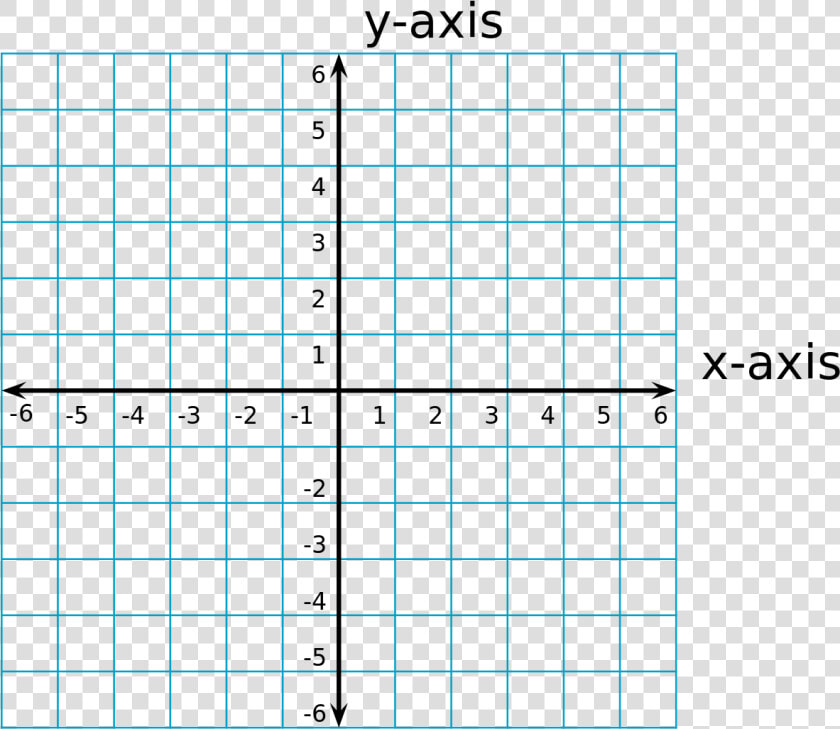 Point On A Coordinate Plane  HD Png DownloadTransparent PNG