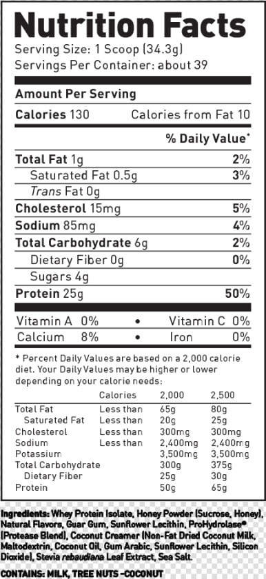 Micropure Whey Protein Isolate® Class   Califia Farms Coconut Milk Nutrition  HD Png DownloadTransparent PNG