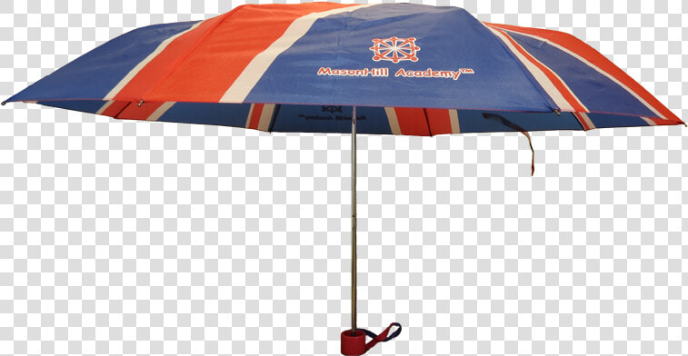 Union Jack Tele Product Banner Image  HD Png DownloadTransparent PNG