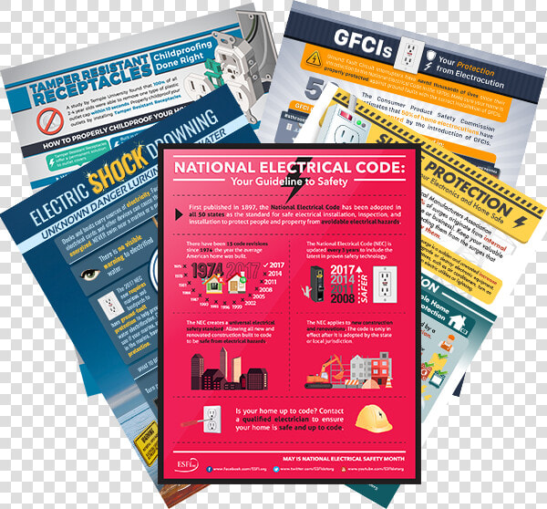 National Electrical Safety Month   Nec 2017 Electrical Safety  HD Png DownloadTransparent PNG