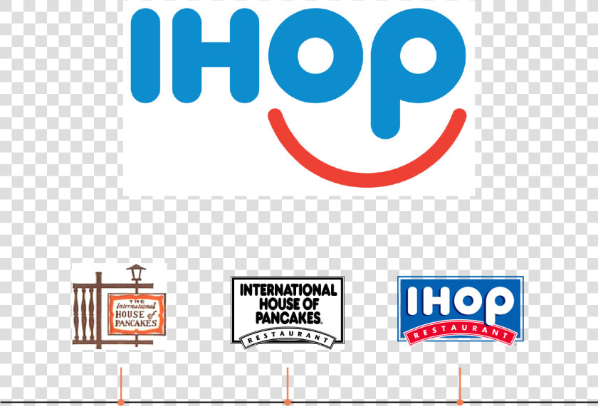 Ihop Has Literally Turned That Frown Upside Down With   Dine Brands Global Logo  HD Png DownloadTransparent PNG