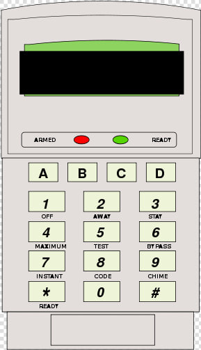 Teclado De Alarma   Machine  HD Png DownloadTransparent PNG