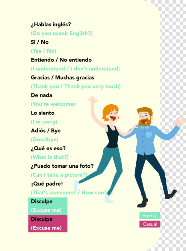 Basic Spanish Phrases Thanks And Greetments   Cartoon  HD Png DownloadTransparent PNG