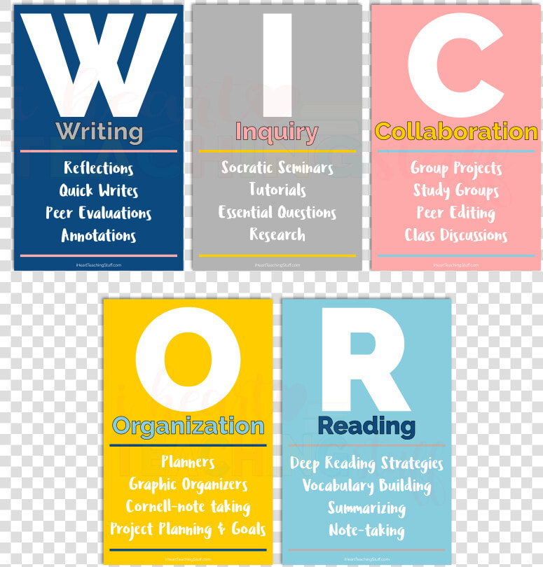 Grab These Free Wicor Avid Posters And Printables From   Avid Wicor Poster  HD Png DownloadTransparent PNG