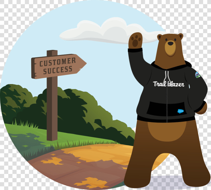 Codey The Bear Salesforce  HD Png DownloadTransparent PNG