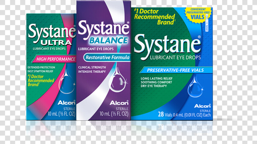 Systane® Lubricant Eye Drops   Png Download  Transparent PngTransparent PNG