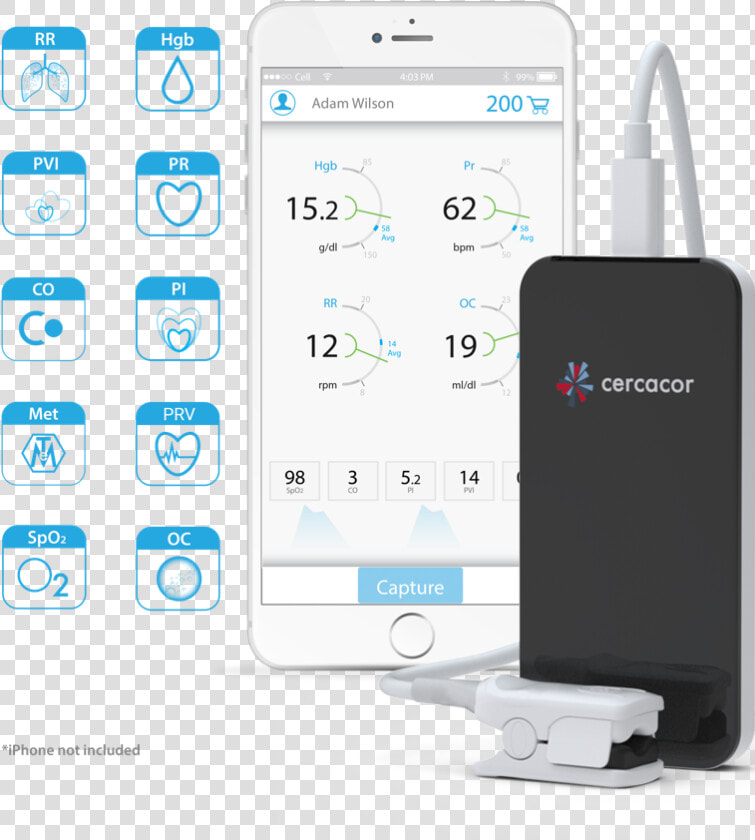 Cercacor Non Invasive Hemoglobinometer  HD Png DownloadTransparent PNG