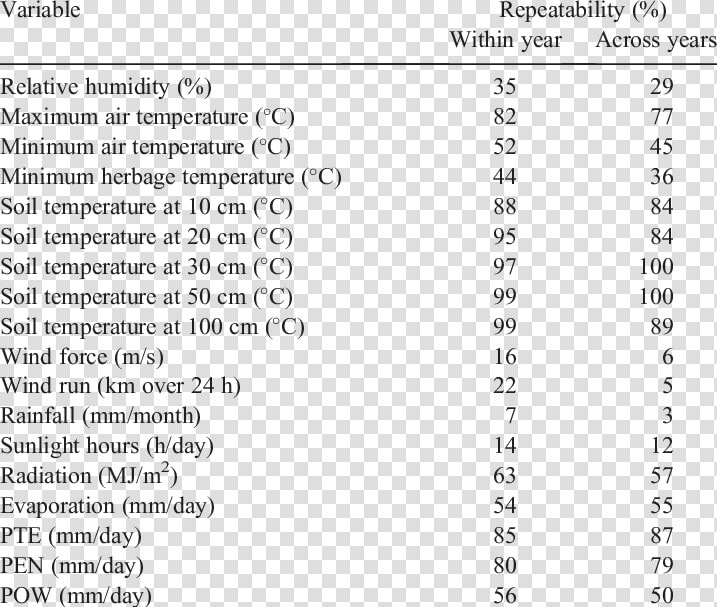 Transparent Fortnight Png   Form Modafinil Vs Armodafinil  Png DownloadTransparent PNG