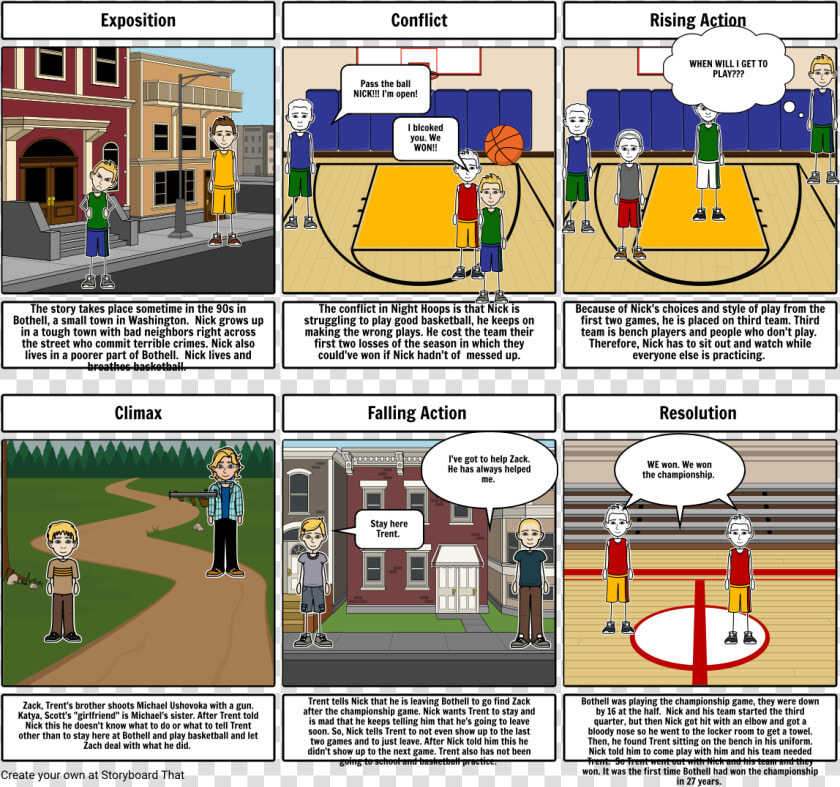 Encuadre Abierto En Storyboard  HD Png DownloadTransparent PNG