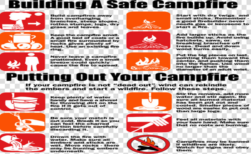 Campfire Safety  HD Png DownloadTransparent PNG