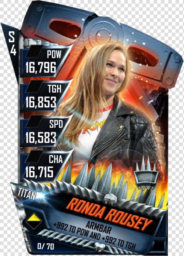 Transparent Ronda Rousey Png   Wwe Supercard Halloween Cards  Png DownloadTransparent PNG