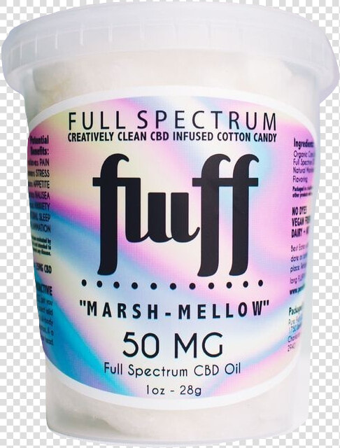 Full Spectrum Cbd Marash mellow Cotton Candy Case Of  HD Png DownloadTransparent PNG