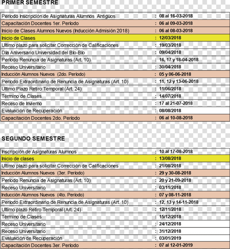 Carreras Con Renovación Curricular   Calendario Academico Ubb 2019  HD Png DownloadTransparent PNG