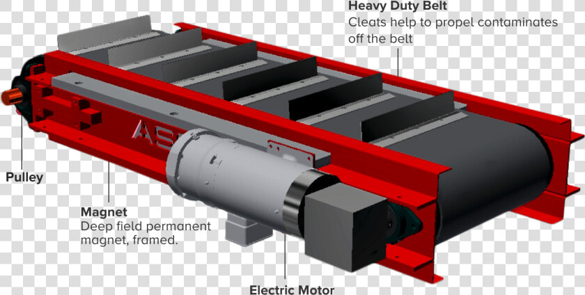 Conveyor Belt Magnetic Separator  HD Png DownloadTransparent PNG