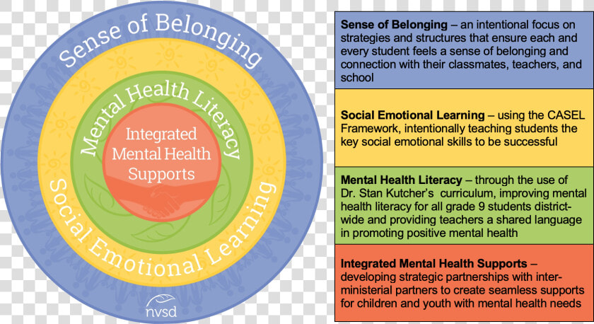 Sel framework Legend  HD Png DownloadTransparent PNG