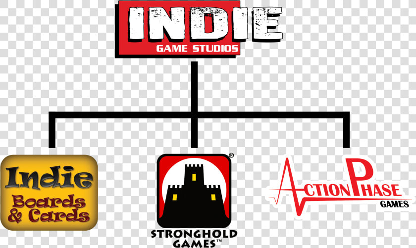 Logo Stronghold Games  HD Png DownloadTransparent PNG