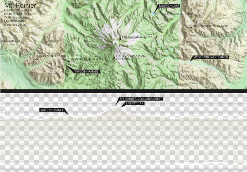 Mount Rainier Scale Comparison   Forward Operating Base Ramrod  HD Png DownloadTransparent PNG