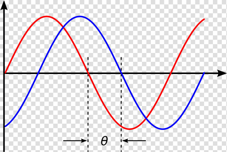 File   Phase Shift   Svg   Phase Shift  HD Png DownloadTransparent PNG