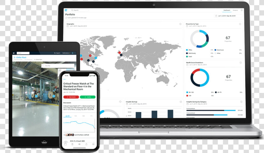 Exec 360 App Tech Suite   Transfer Pricing Dashboard  HD Png DownloadTransparent PNG