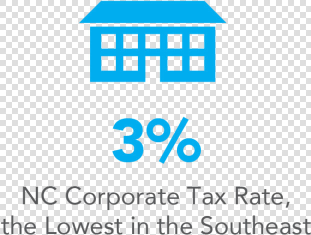 Wake Forest Nc Corporate Tax   Graphic Design  HD Png DownloadTransparent PNG