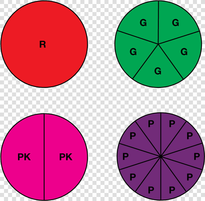 Fraction Clipart Unit Fraction   Ministry Of Environment And Forestry  HD Png DownloadTransparent PNG