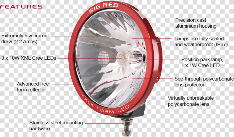 Big Red X Png   Big Red Led Spotlights  Transparent PngTransparent PNG