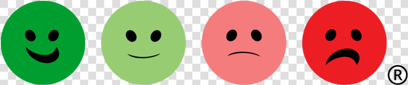 Happy Or Not Four Smileys   Happy Or Not Smileys  HD Png DownloadTransparent PNG