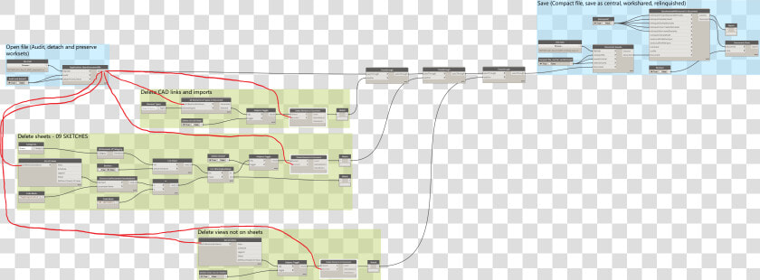 Categories In Background Document Dynamo  HD Png DownloadTransparent PNG