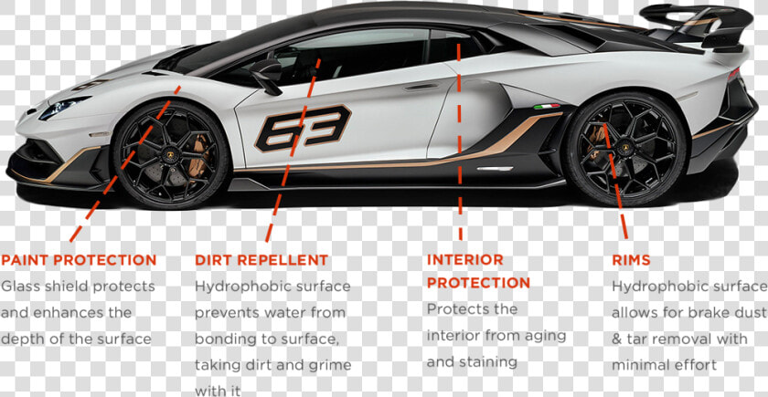 Ceramicpro   2019 Lambo Aventador Svj  HD Png DownloadTransparent PNG