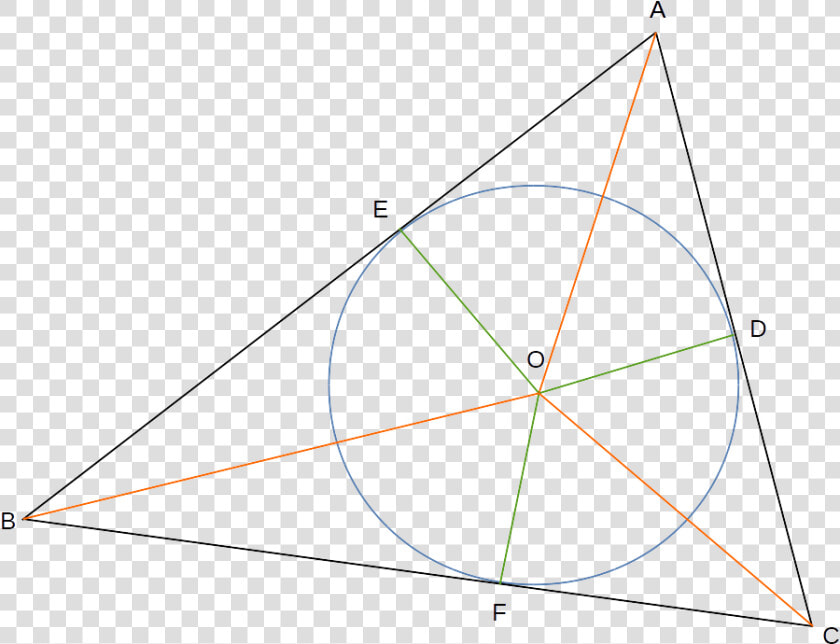 Triangle Abc And Its Incircle Centered At O   Triangle  HD Png DownloadTransparent PNG