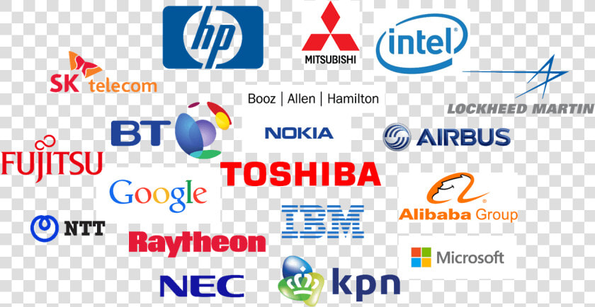 Quantum Computing Technologies Market   Companies Involved In Quantum Computing  HD Png DownloadTransparent PNG