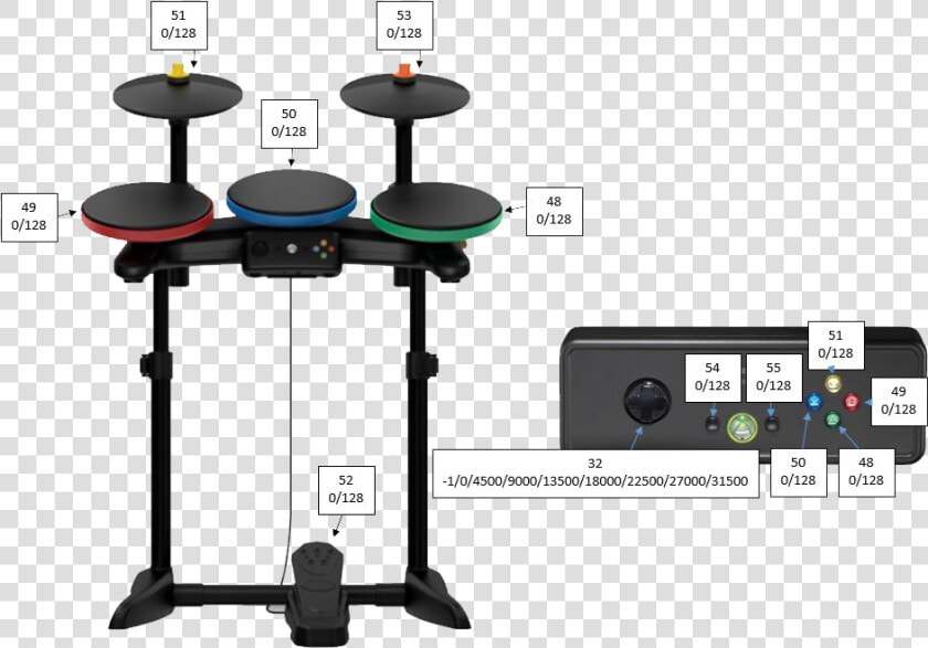 Guitar Hero Drums Png Clip Art Freeuse Library   Guitar Hero Wii Drums  Transparent PngTransparent PNG