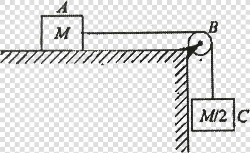 Mig Welding 101  HD Png DownloadTransparent PNG