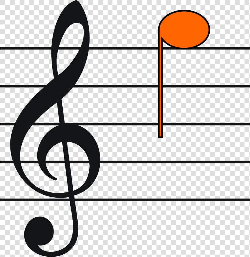 Key Signatures Flashcards Free Clipart   Png Download   Sign At The Beginning Of Music  Transparent PngTransparent PNG