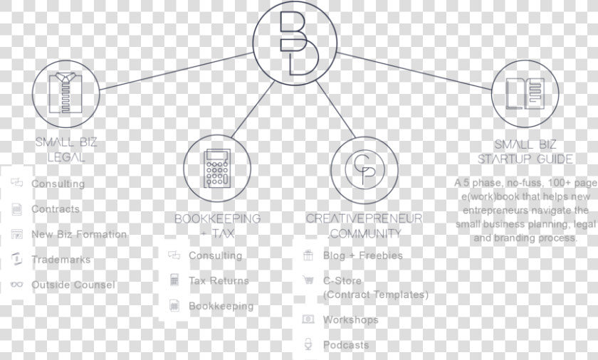 Bdl Herographic Detailed Icons Navy   Circle  HD Png DownloadTransparent PNG