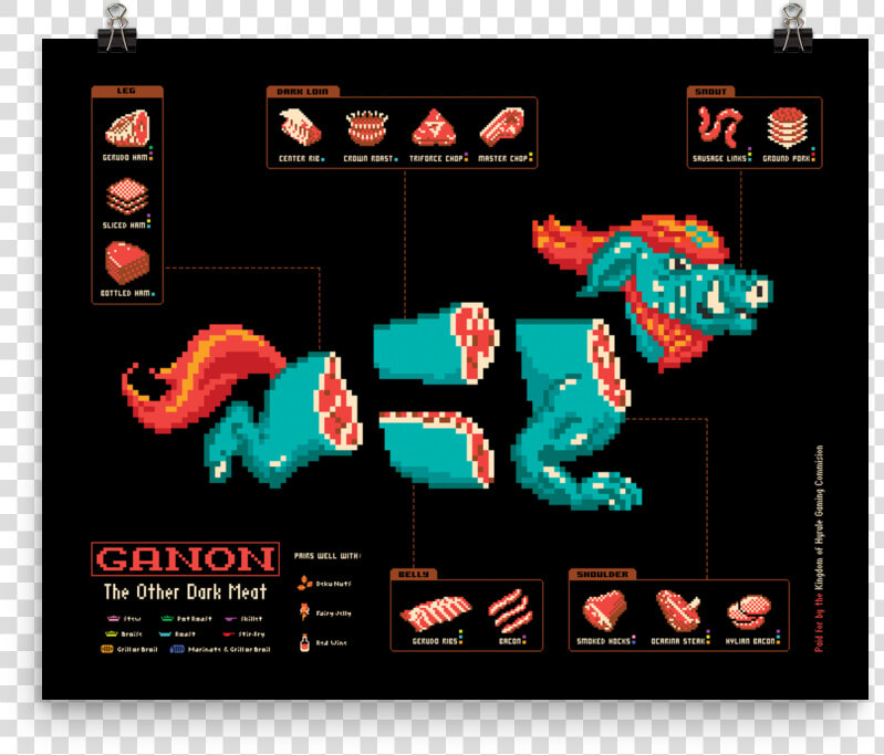 Ganon The Other Dark Meat  HD Png DownloadTransparent PNG