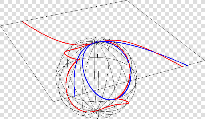 Parabola In Projective Space   Circle  HD Png DownloadTransparent PNG