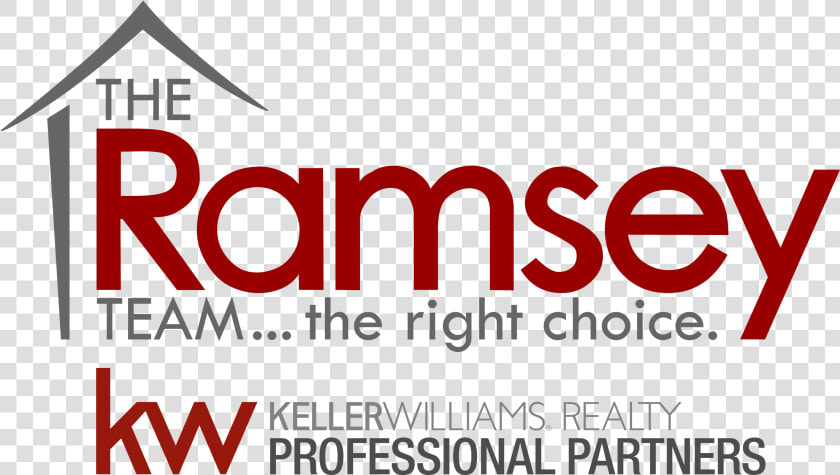 Keller Williams Realty  HD Png DownloadTransparent PNG