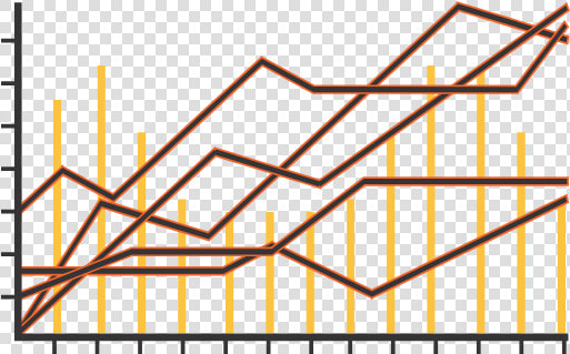 Visualization Of Data Through Dual Access Charts   Chart  HD Png DownloadTransparent PNG